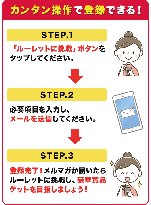 簡単操作で登録できる